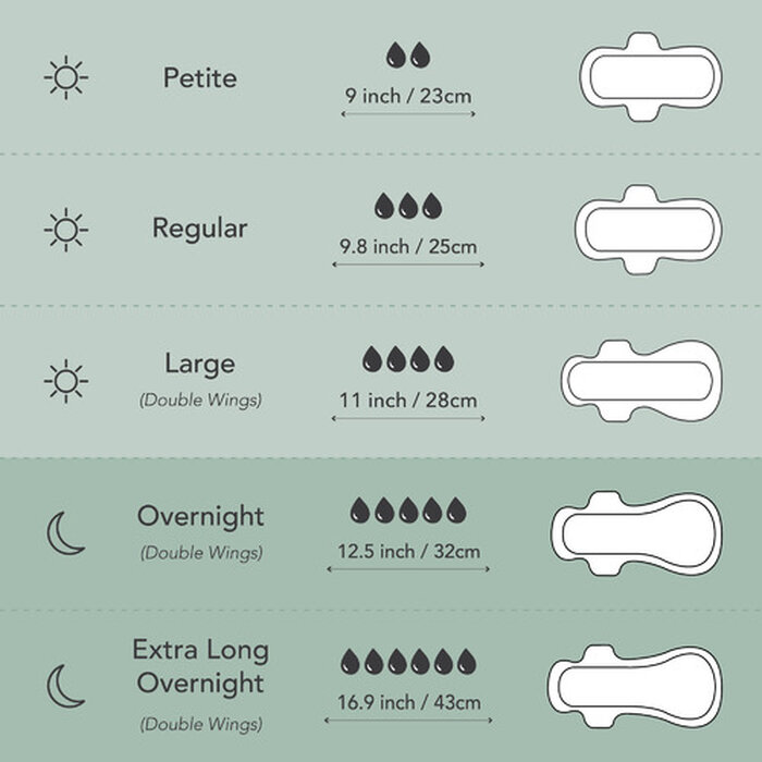 Rael Organic Cotton Cover Pads, , large