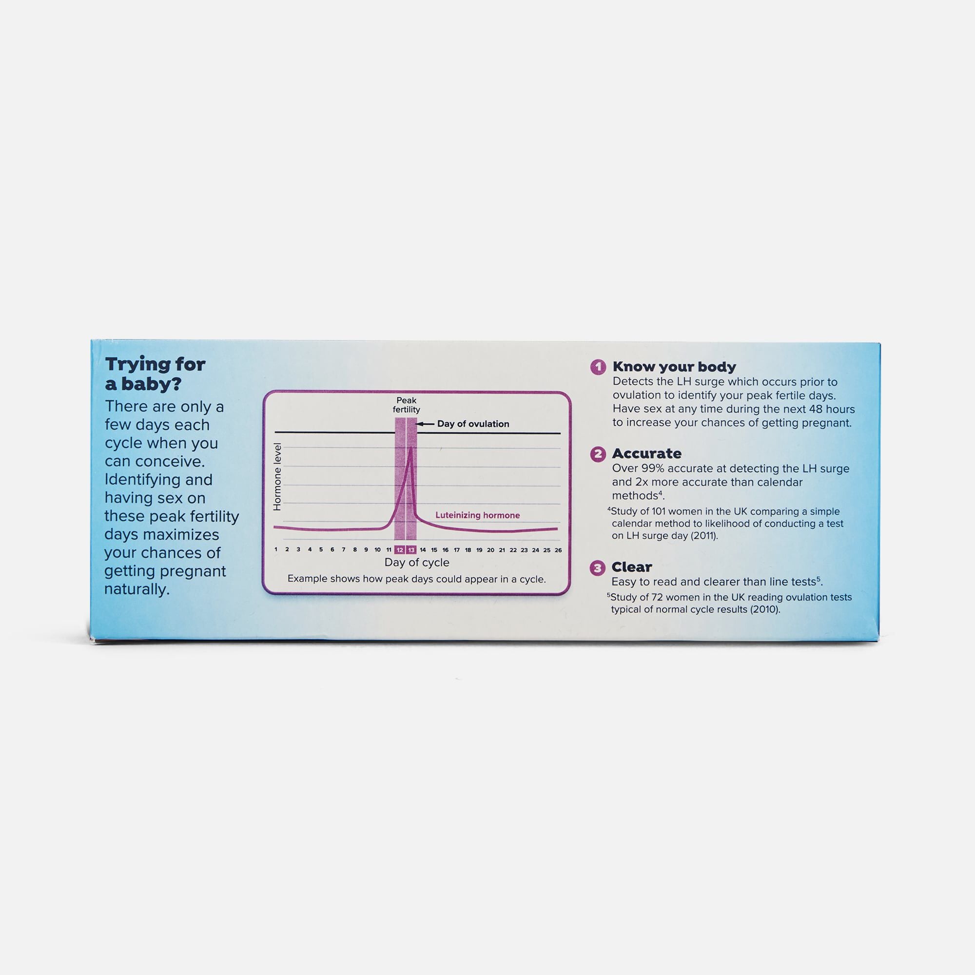Clearblue Digital Ovulation Tests, 30 ct., , large