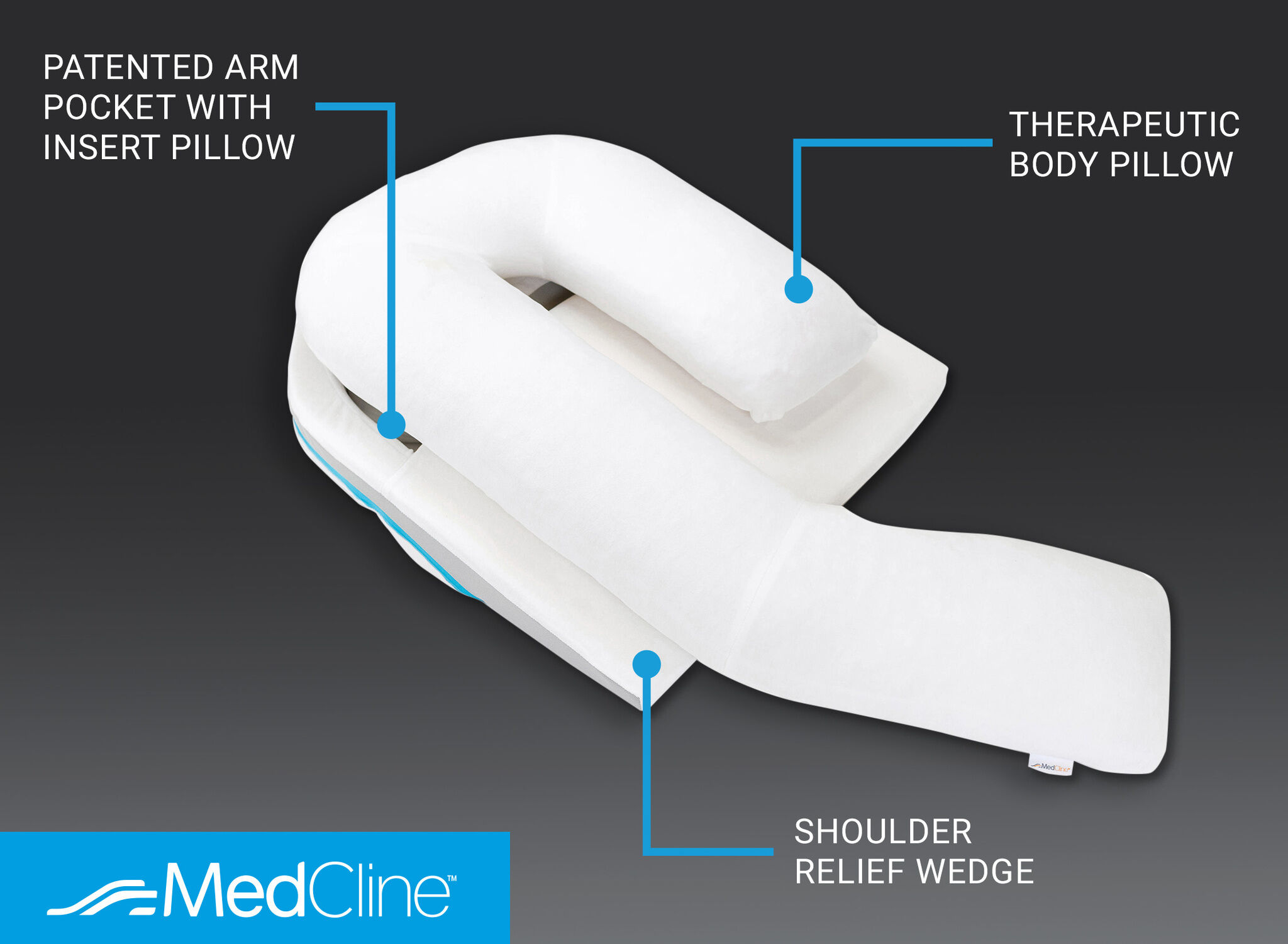 MedCline Shoulder Relief Pillow System, , large