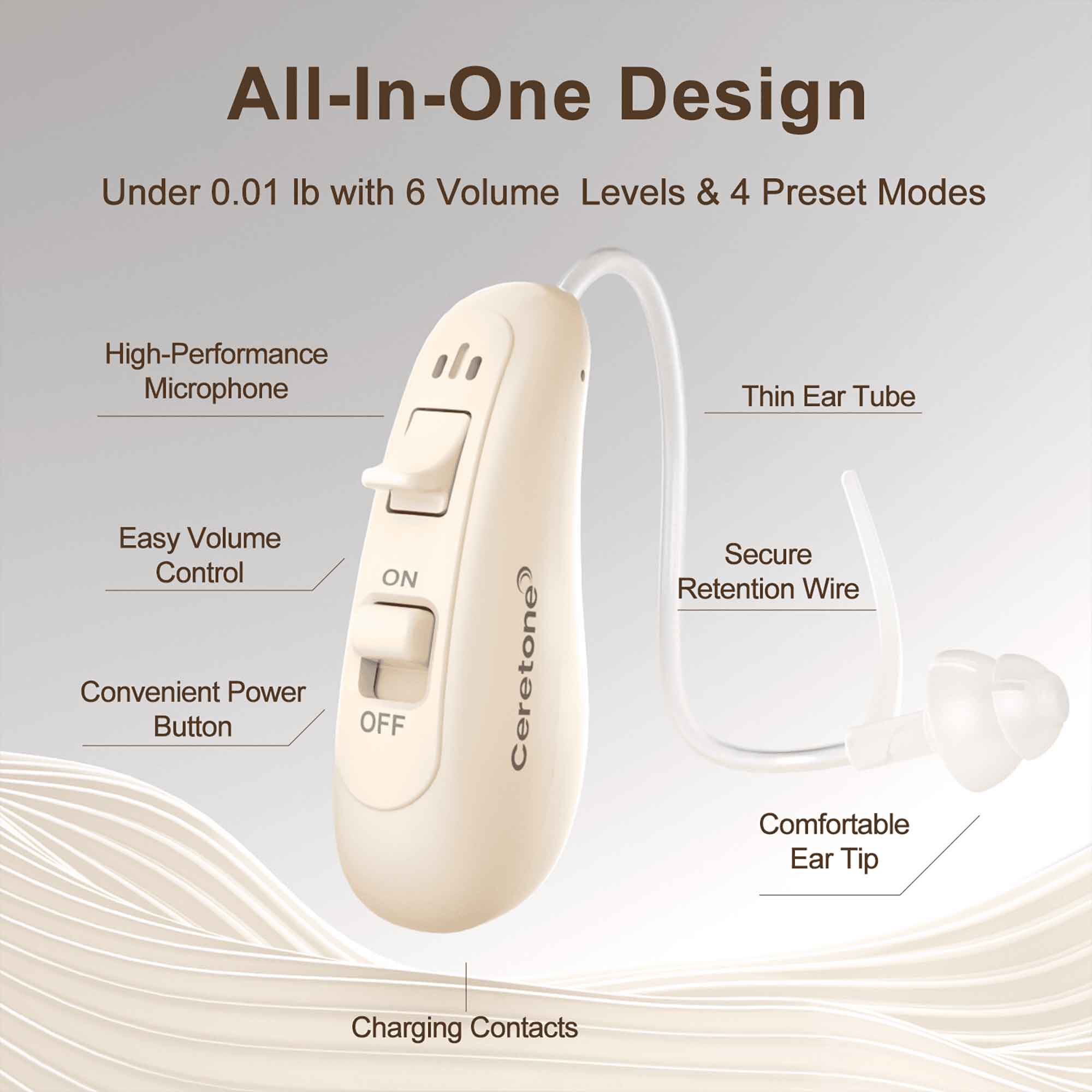 Ceretone Solid Rechargeable Behind-the-Ear OTC Hearing Aids, Pair, , large