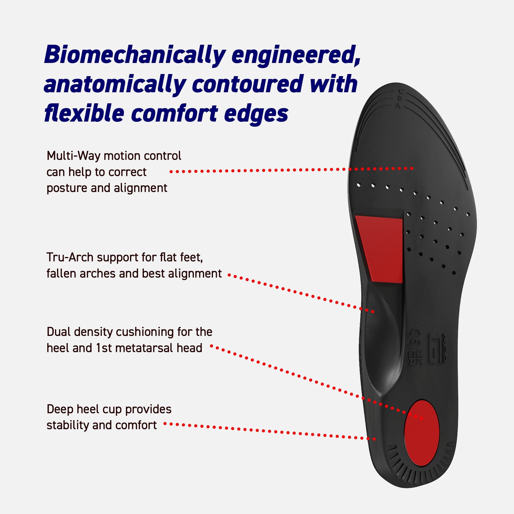 Neo G NeoThotics Pro-Expert Full Length Orthotic Insole, , large