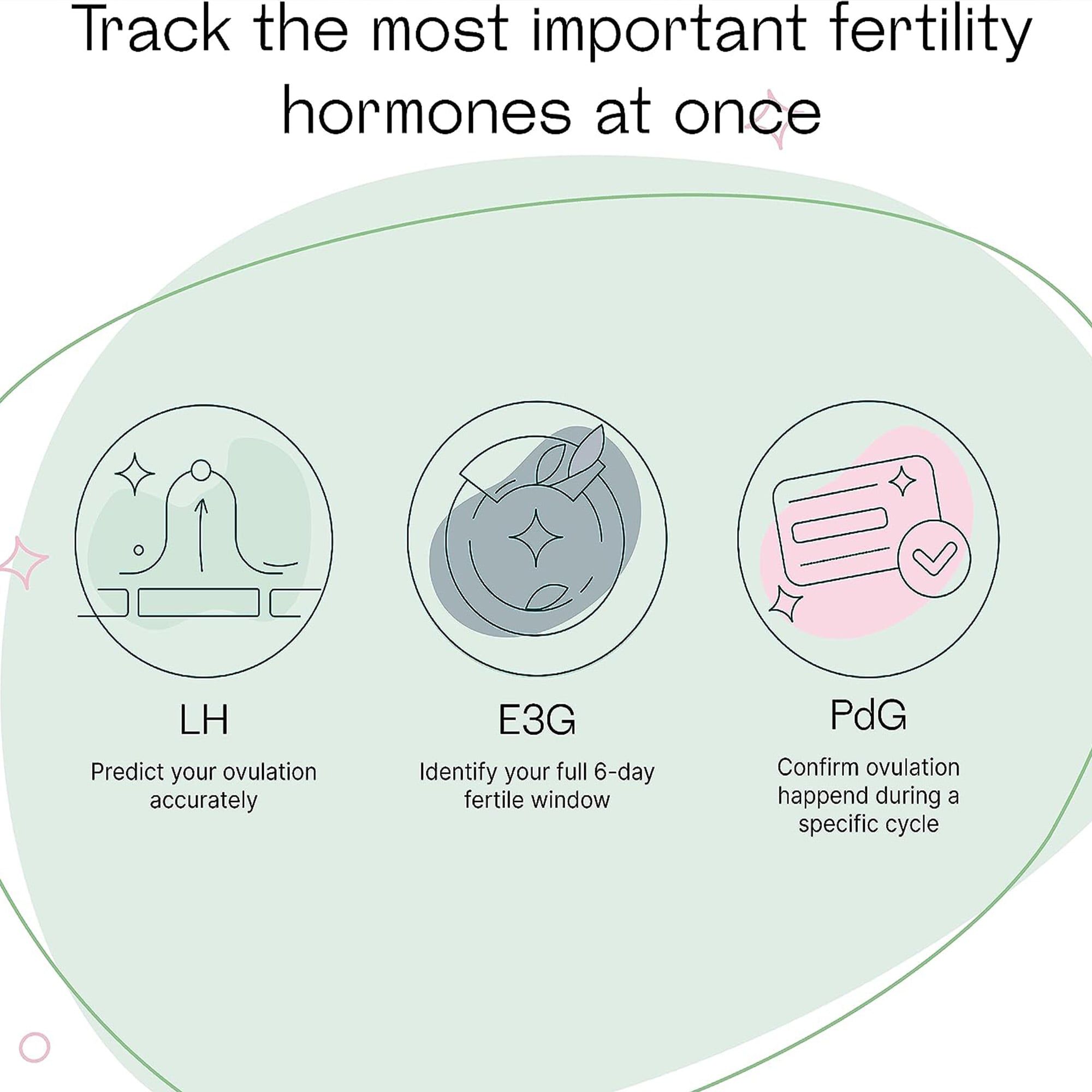 Mira Fertility Max Test Wands, 20 ct., , large