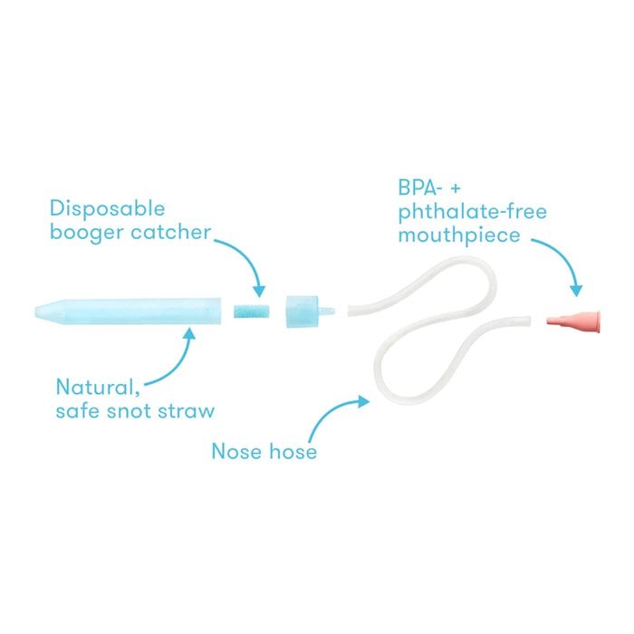 Frida Baby NoseFrida The Snotsucker Saline Kit, , large