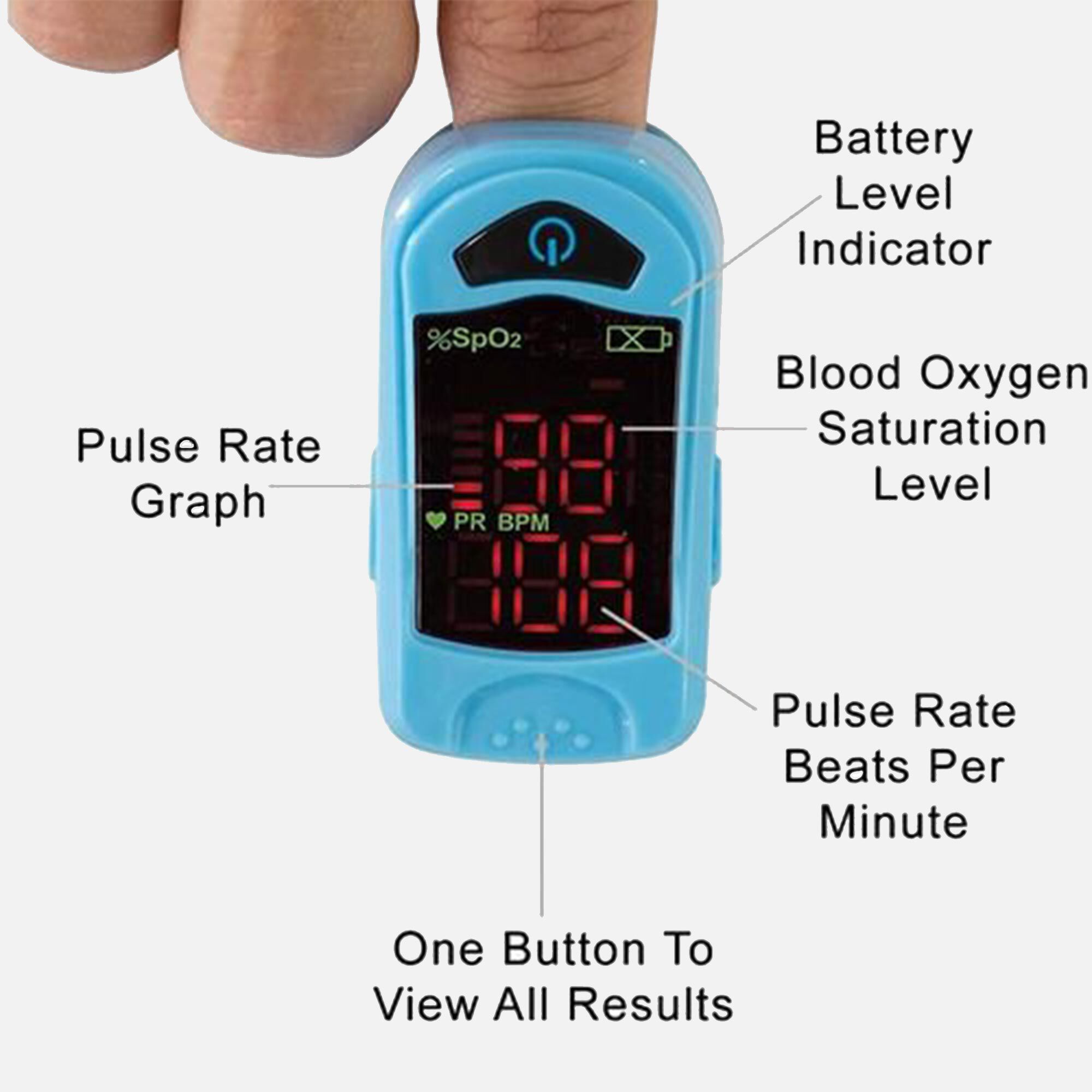Carex Finger Pulse Oximeter Oxygen Saturation Monitor for Pediatric and Adult, , large