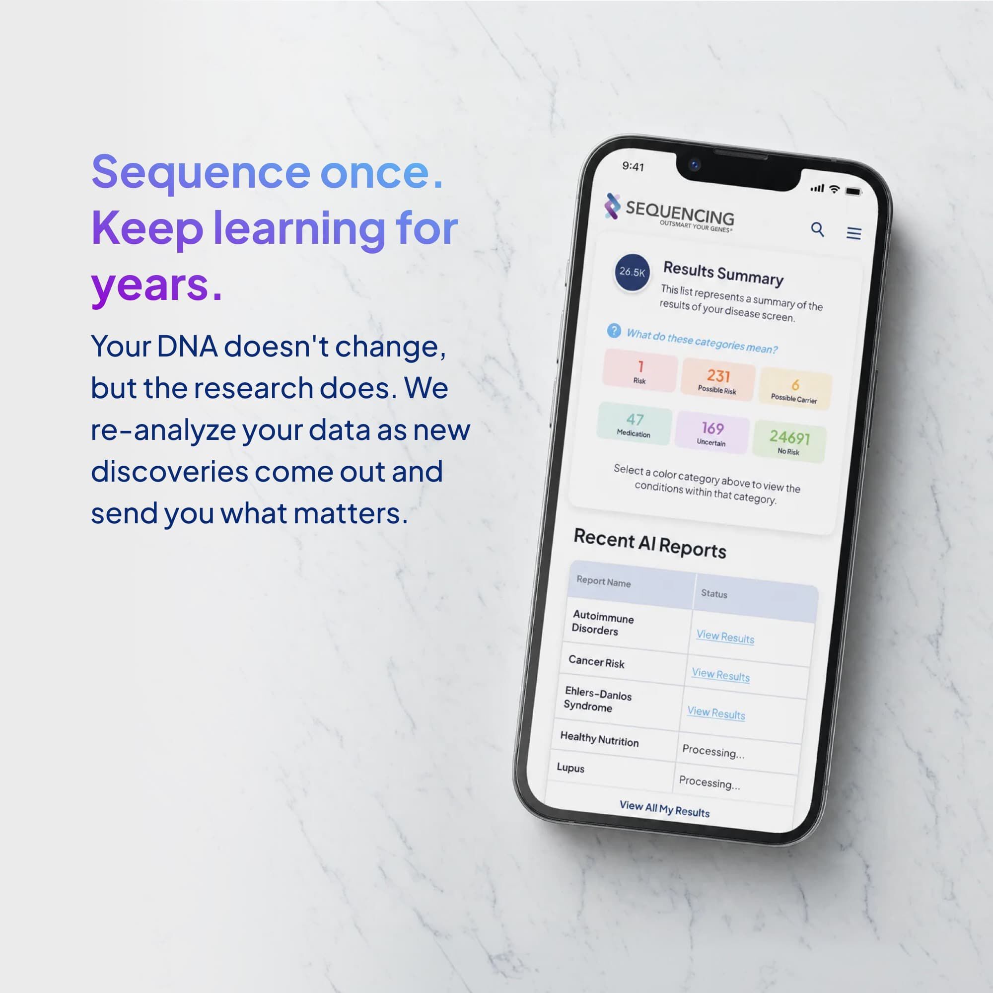 Sequencing® Comprehensive Health Screen Whole Genome Test, , large
