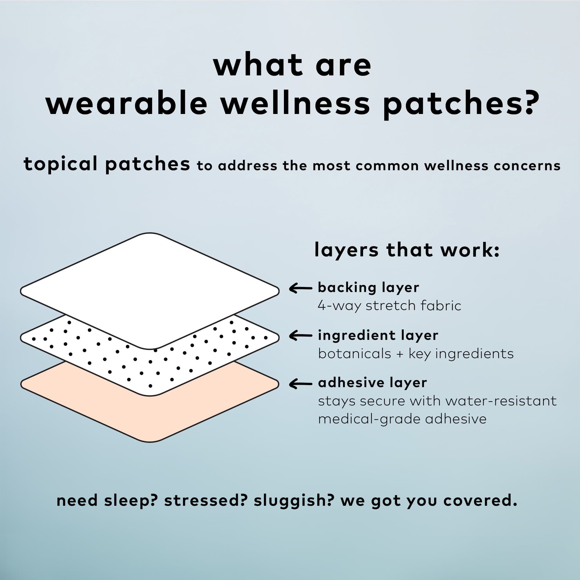 The Good Patch® Cycle - Pain Patch,  4 ct., , large