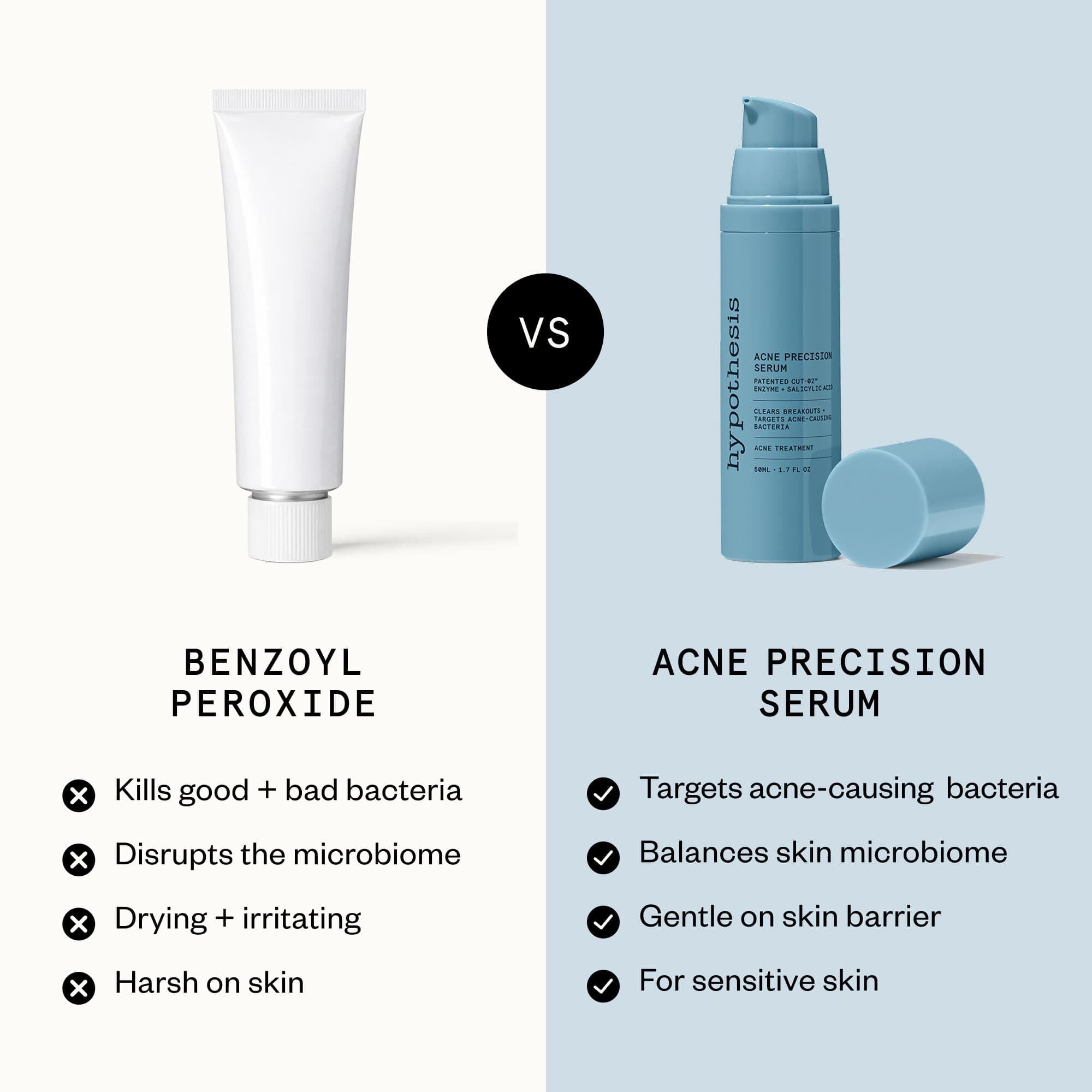Hypothesis Acne Precision Serum, 1.7 fl. oz., , large