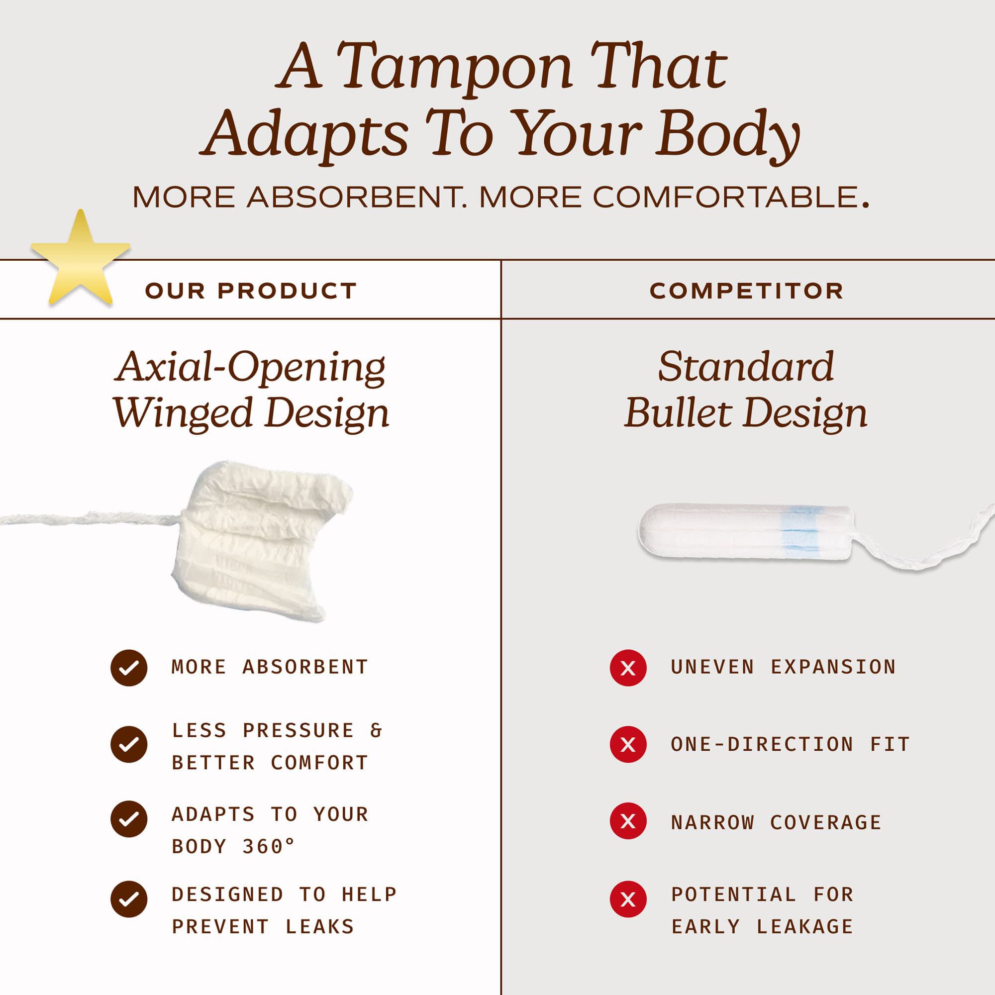 August Organic Cotton Regular & Super Tampons, 16 ct. Combo, , large
