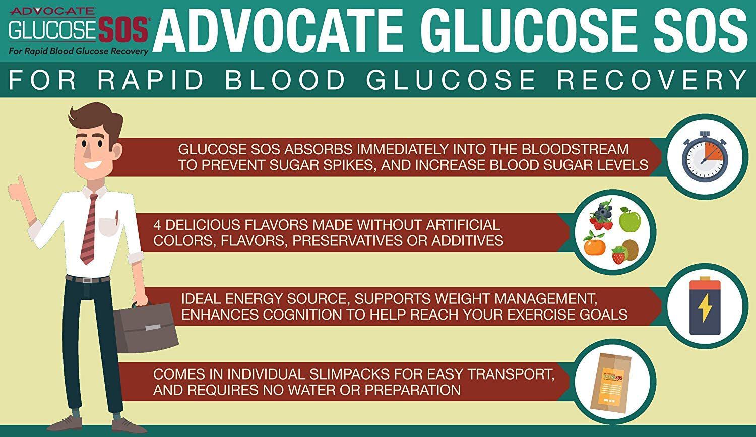 Advocate Glucose SOS Powder, Green Apple, 3.3 oz., , large