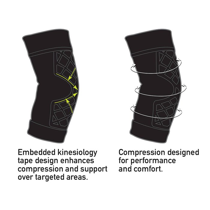 Spark Kinetic Compression Elbow Sleeve, , large