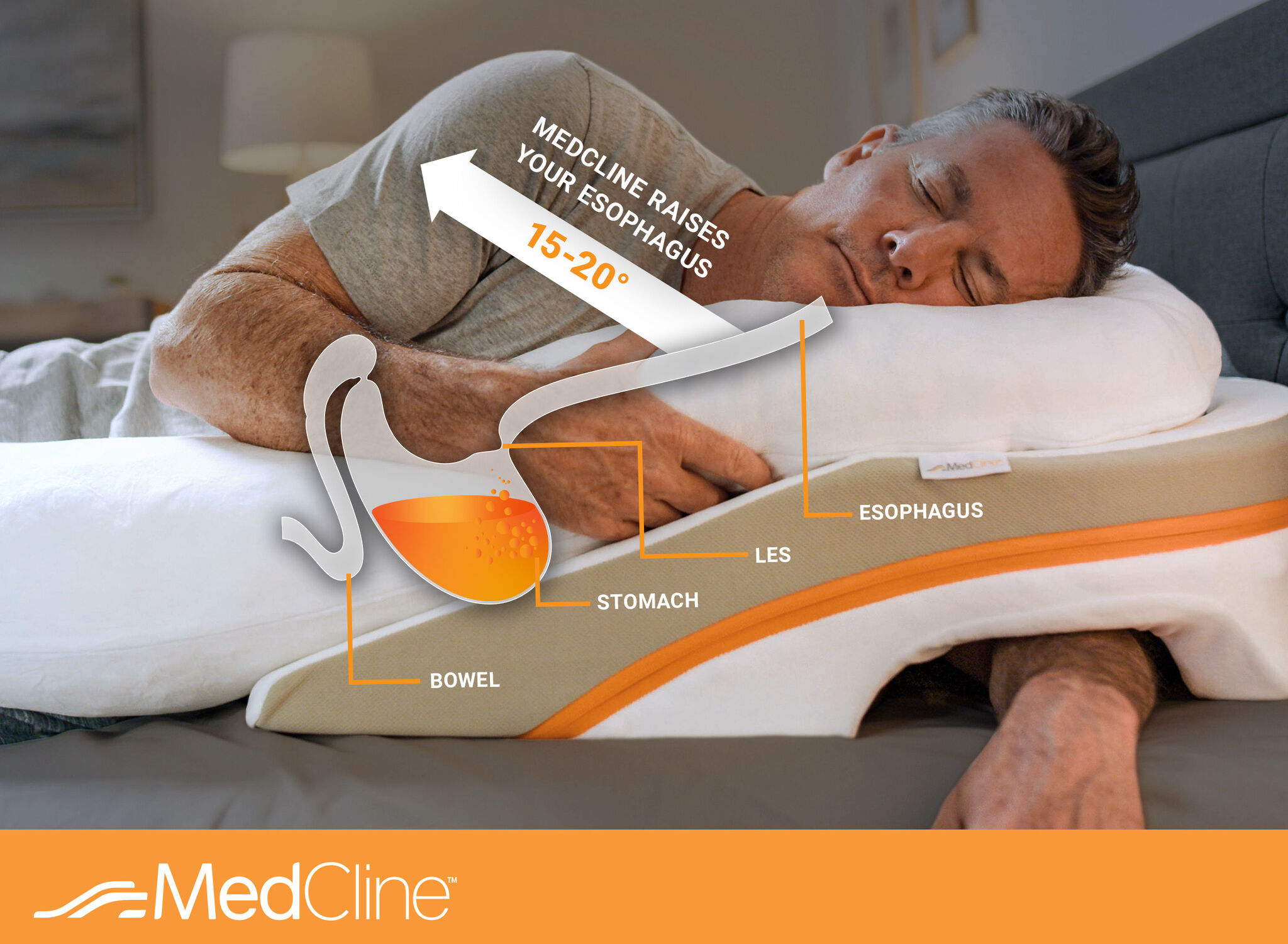 MedCline Acid Reflux Relief Pillow System + Extra Cases, , large