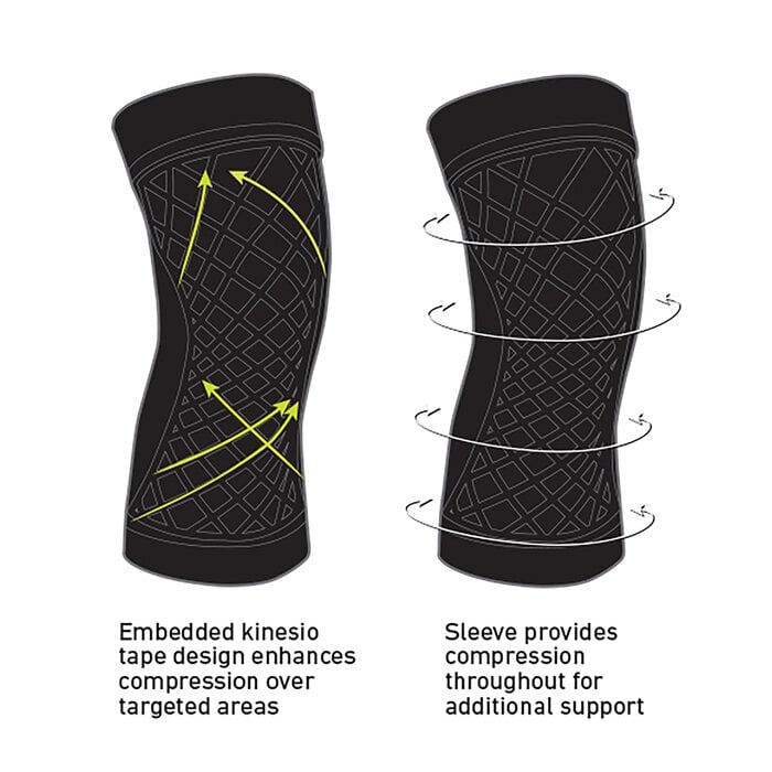Spark Kinetic Knee Sleeve, , large