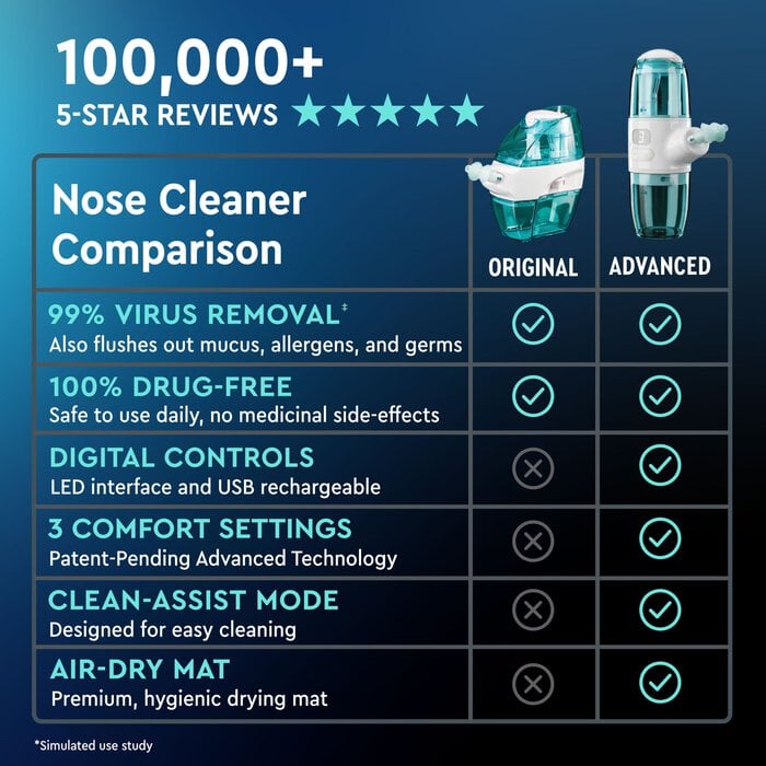 Navage® Advanced Powered Nose Cleaner, , large