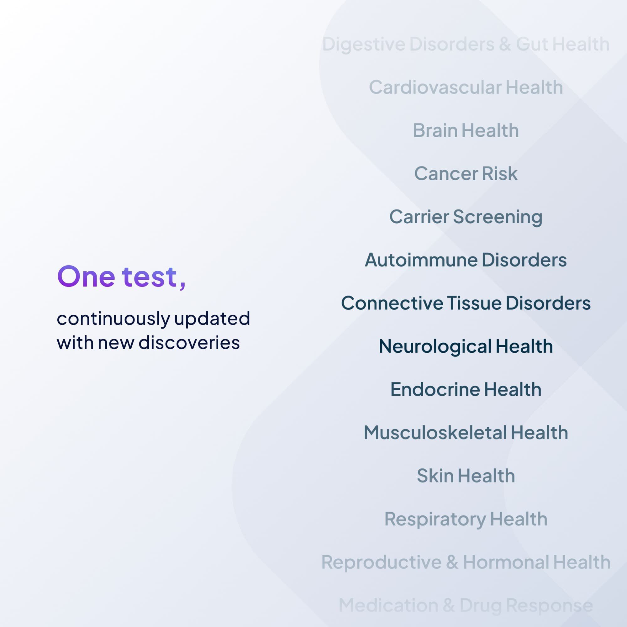 Sequencing® Comprehensive Health Screen Whole Genome Test, , large