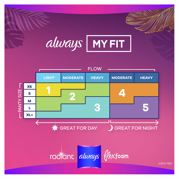 Always Radiant FlexFoam Pads for Women Size 3, Extra Heavy Flow Absorbency, with Wings, Scented, 22 ct., , large