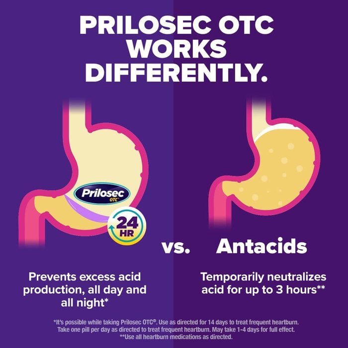 Prilosec OTC Heartburn Relief and Acid Reducer Tablets, 42 ct., , large