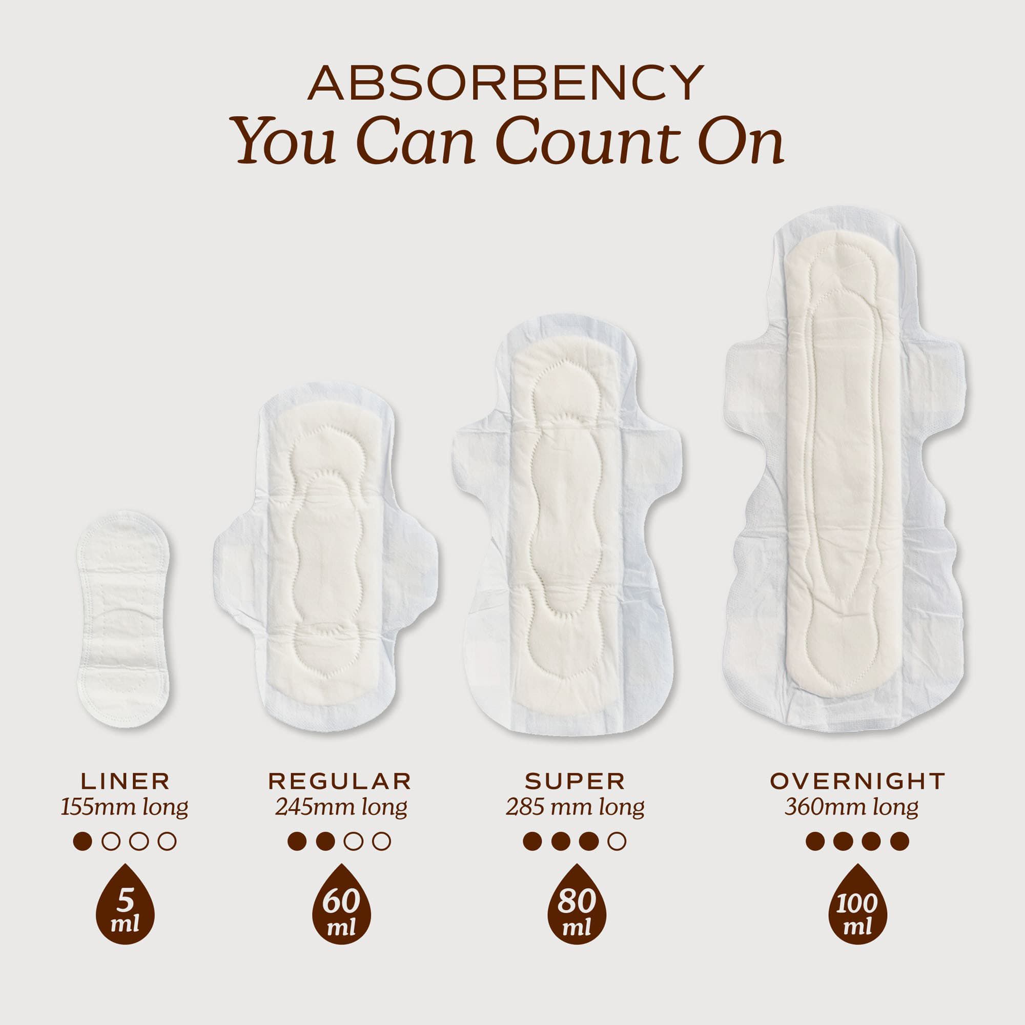 August Organic Cotton Regular & Super Pads, 16 ct. Combo, , large