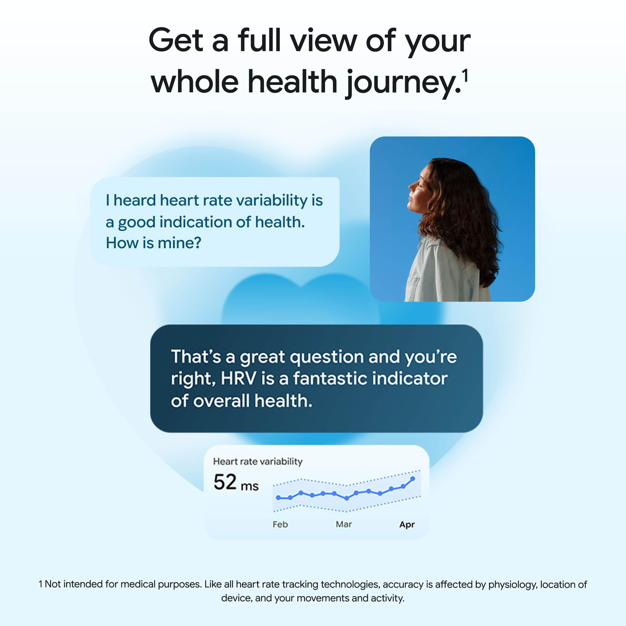 Google Fitbit Air, Screenless Fitness and Health Tracker, One Size, Obsidian, large