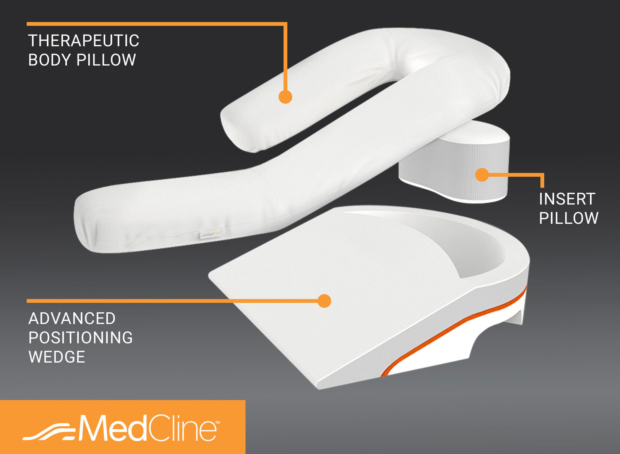 MedCline Acid Reflux Relief Pillow System + Extra Cases, , large
