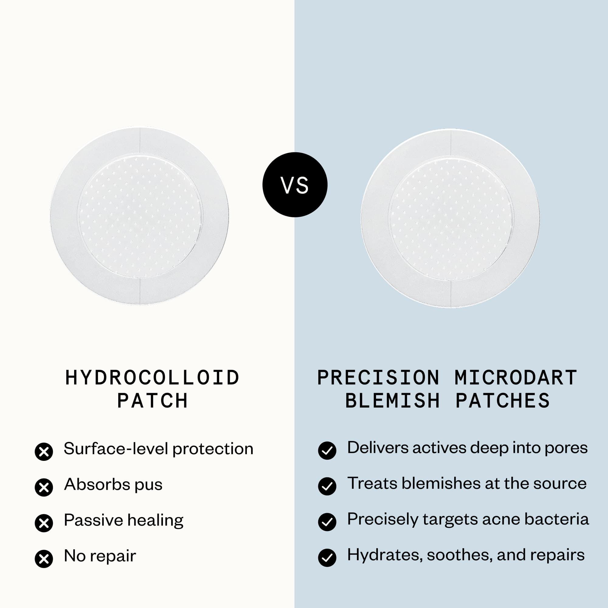 Hypothesis Precision Microdart Blemish Patches, 9 ct., , large