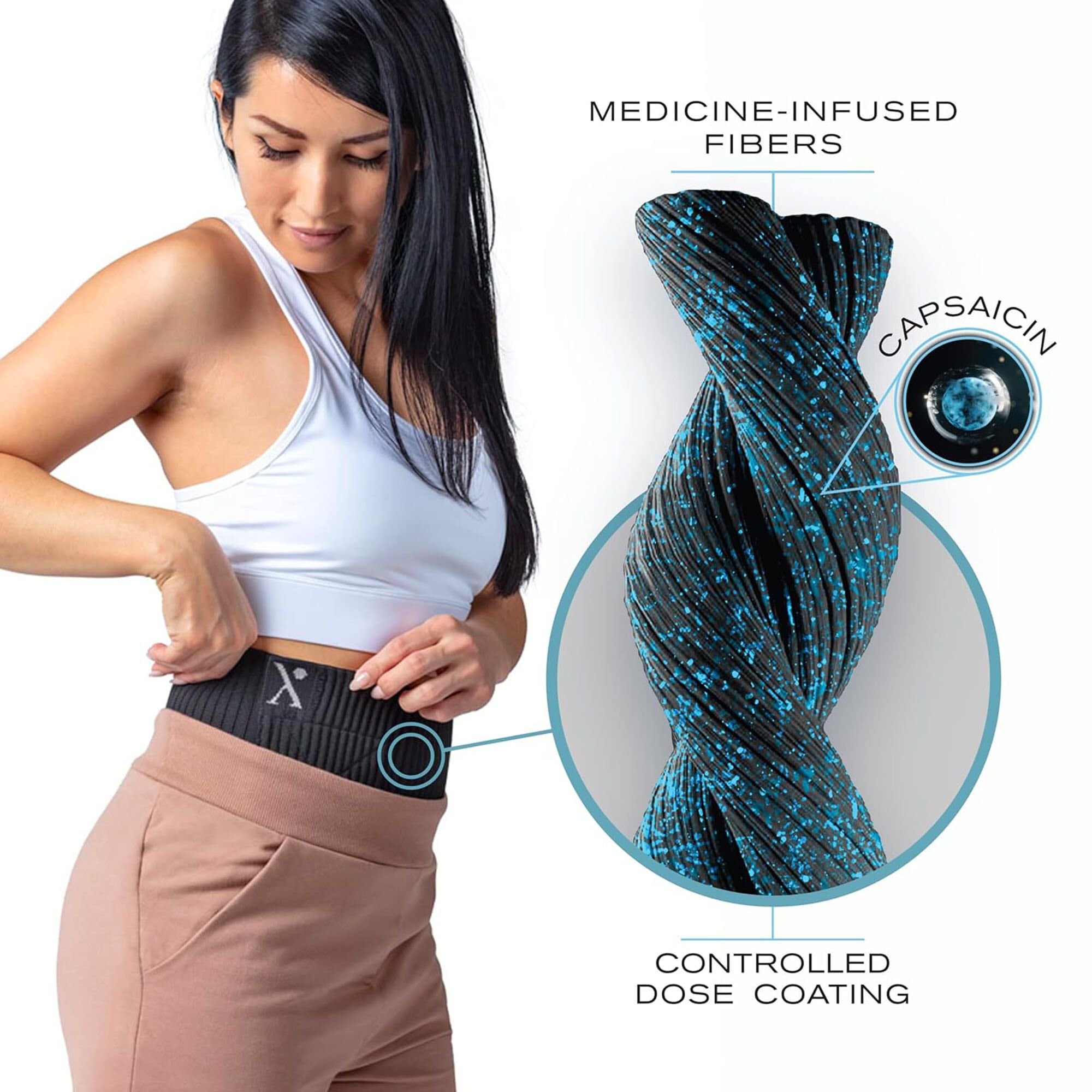 Nufabrx Back Compression Wrap with Pain-Relieving Medicine by
