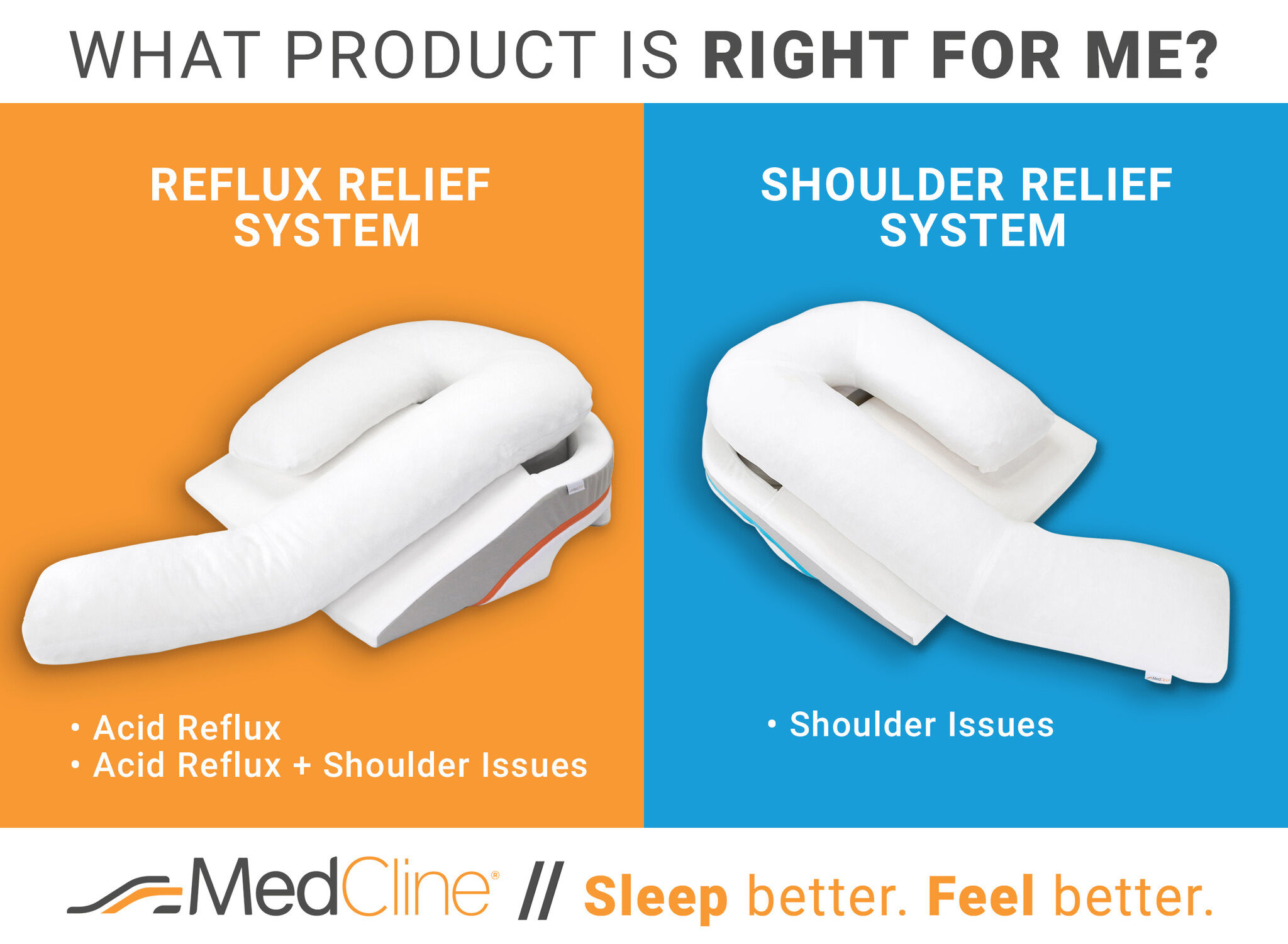 MedCline Acid Reflux Relief Pillow System + Extra Cases, , large