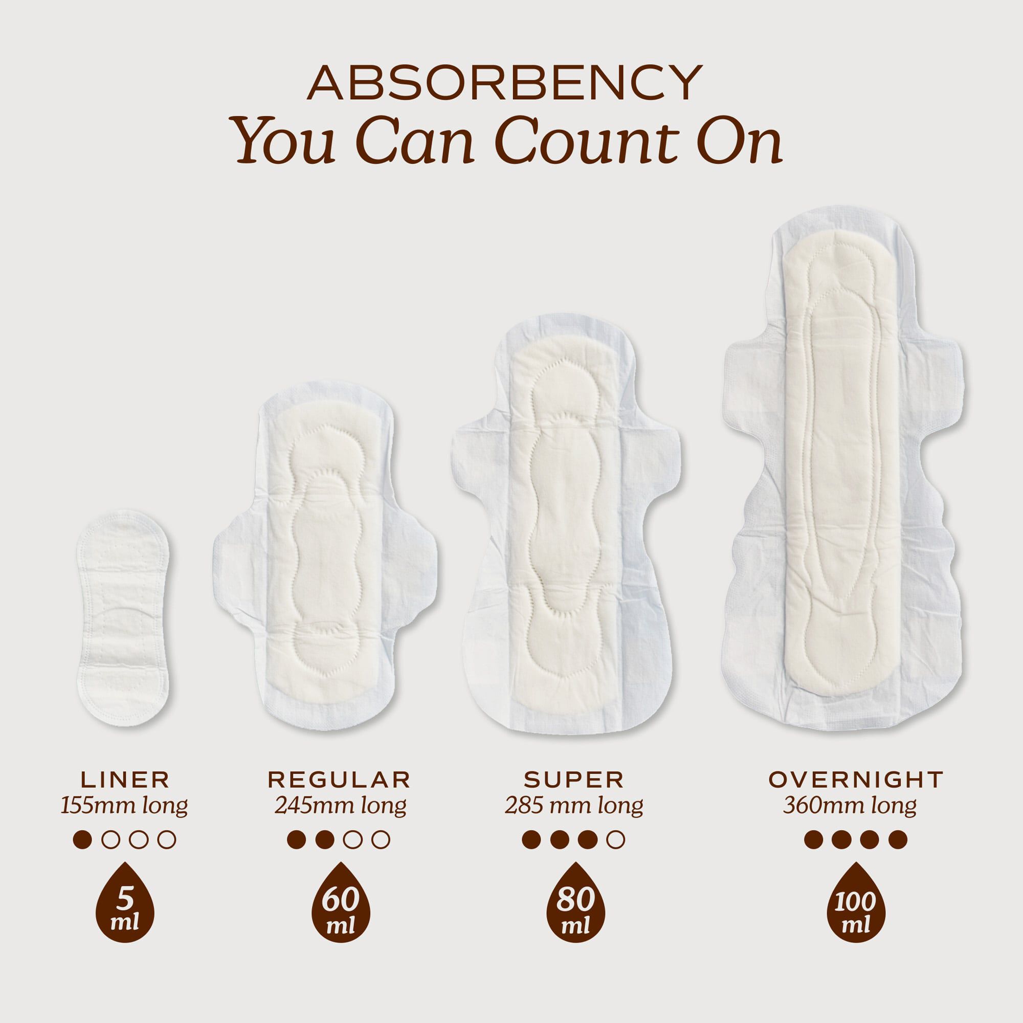 August Pads, 16 ct., , large