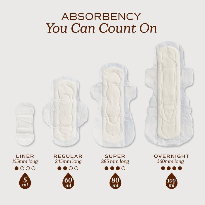 August Overnight Pads, 16 ct., , large