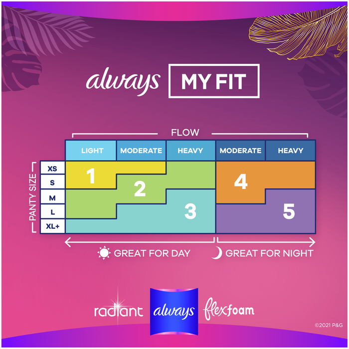 Always Radiant FlexFoam Pads for Women Size 1, Regular Absorbency, with Wings, Scented, 30 ct., , large