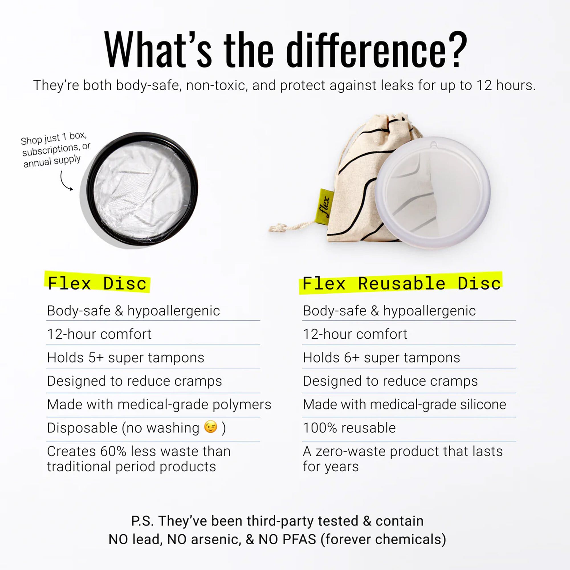 Flex® Reusable Period Disc, 1 ct., + 2 Free Disposable Discs, , large
