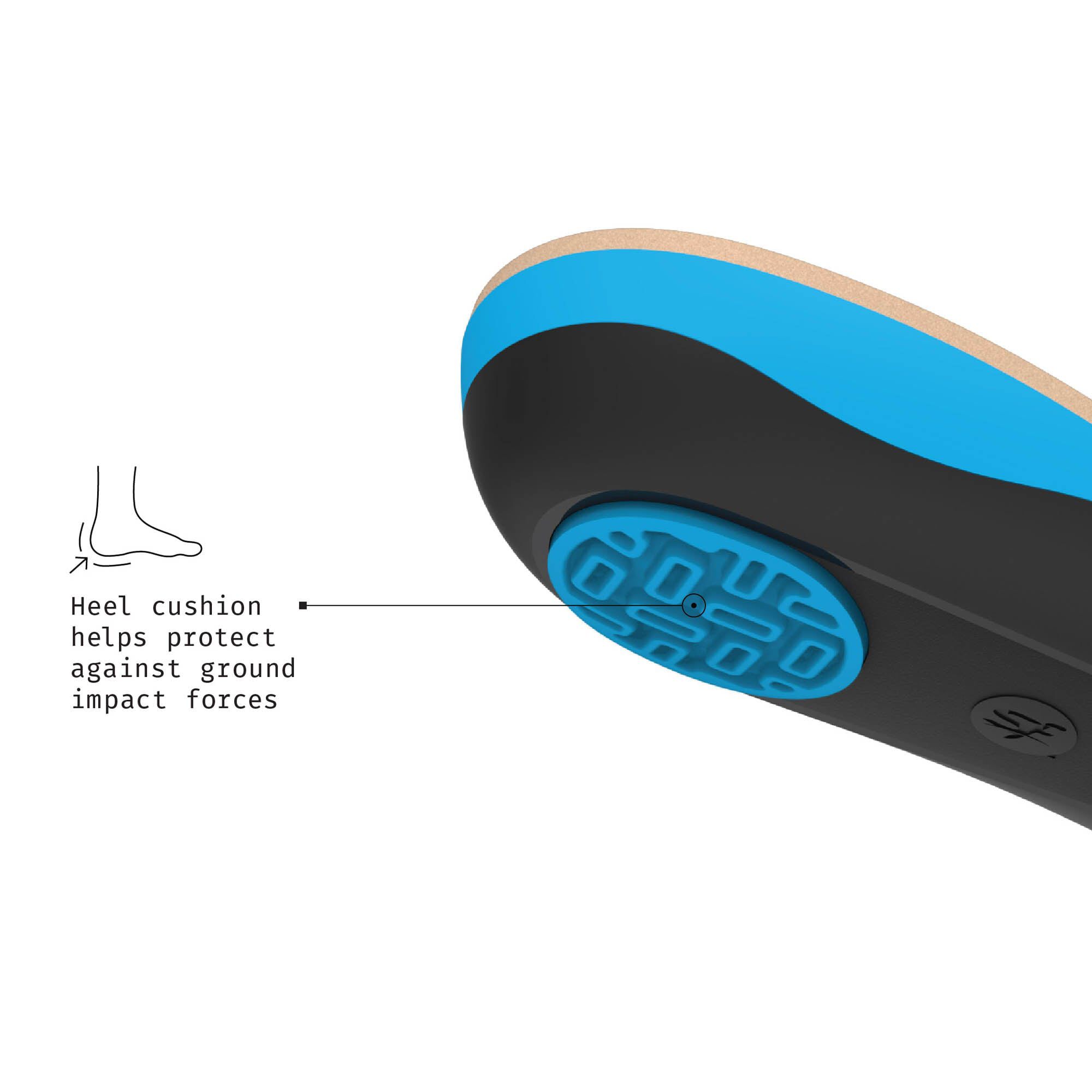 Superfeet Everyday Pressure Relief Insoles, , large