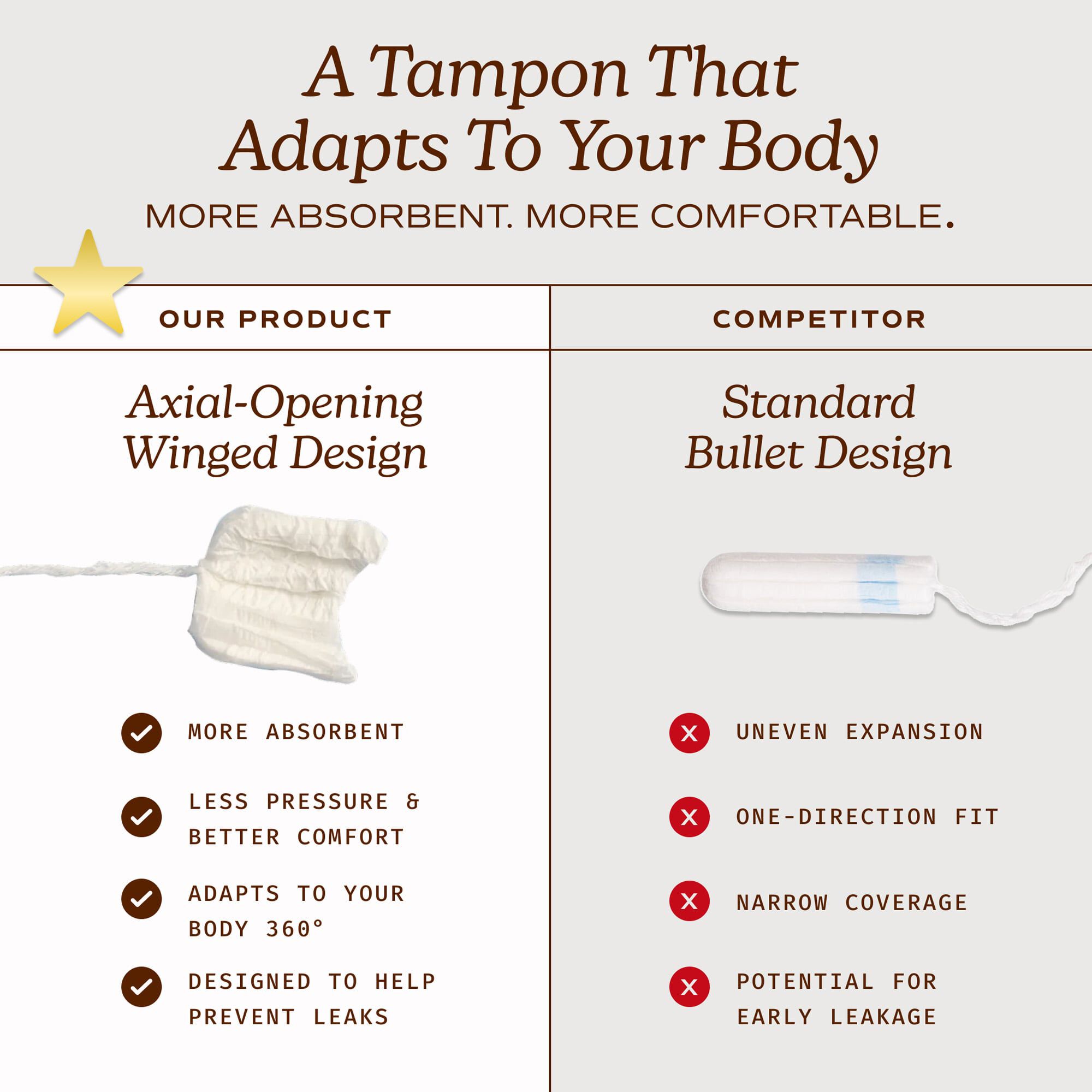 August Super Tampons, 16 ct., , large